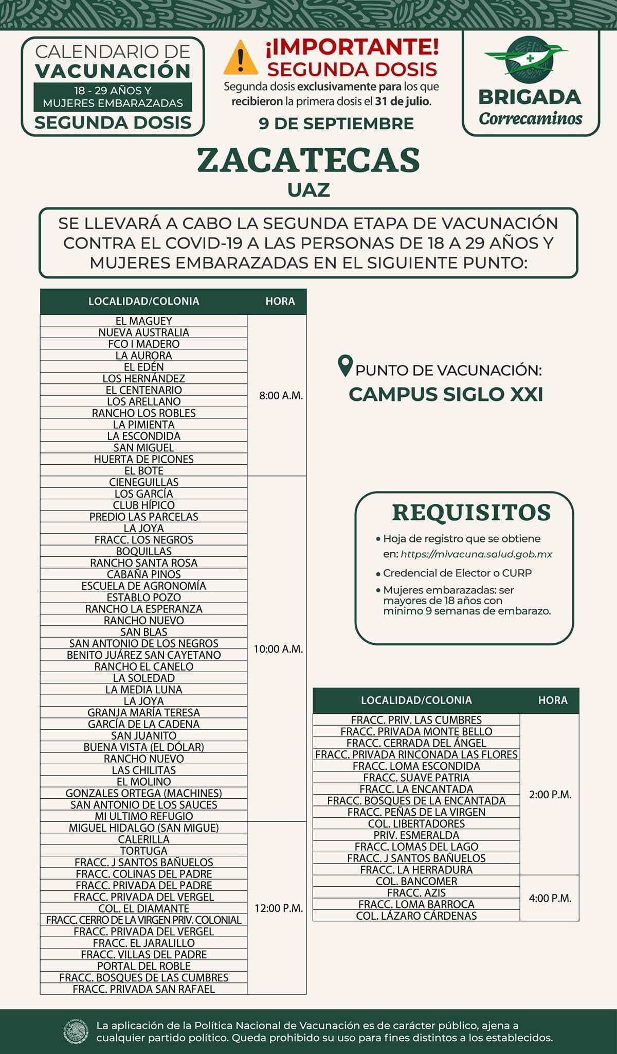 Calendario de vacunación Covid-19, 18 – 29 años, Sábado 31 de julio de 2021 Municipio de Zacatecas.