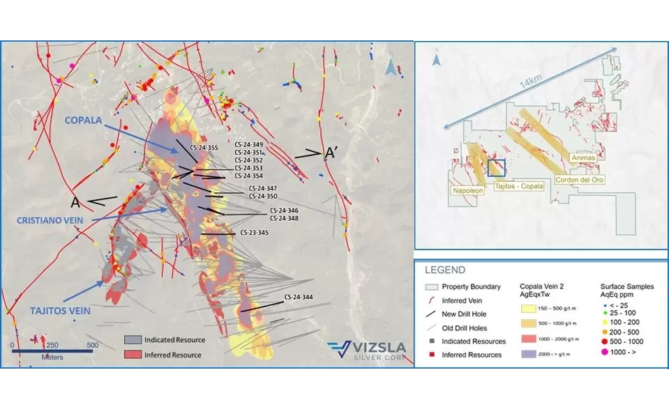 Vizsla intercepta 1,017 g/t Ag y 8.19 g/t Au en 13 m en Copala