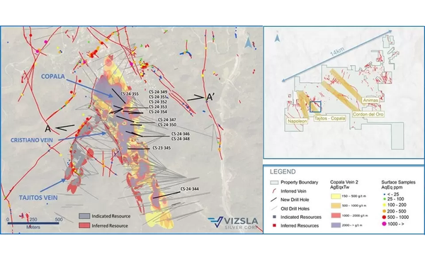 Vizsla intercepta 1,017 g/t Ag y 8.19 g/t Au en 13 m en Copala